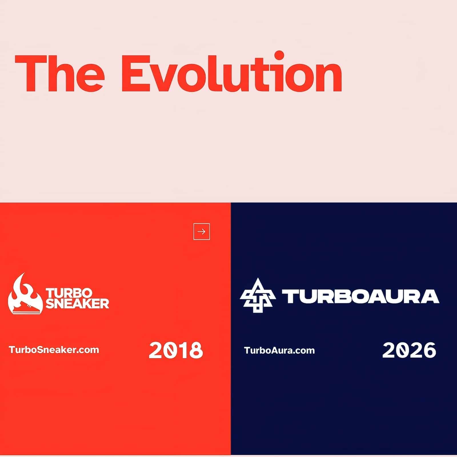 Now TURBOAURA